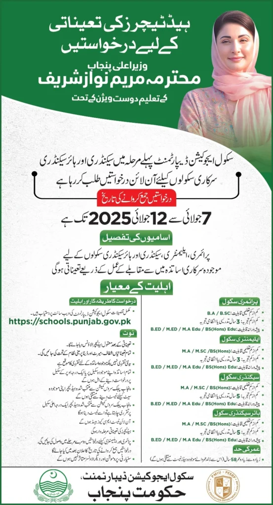 Punjab Head Teacher Upgradation 2025